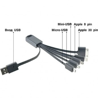 Кабель USB ROBITON P9 Multicord